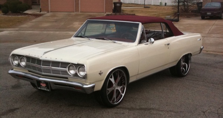 Chevelle on Forcella